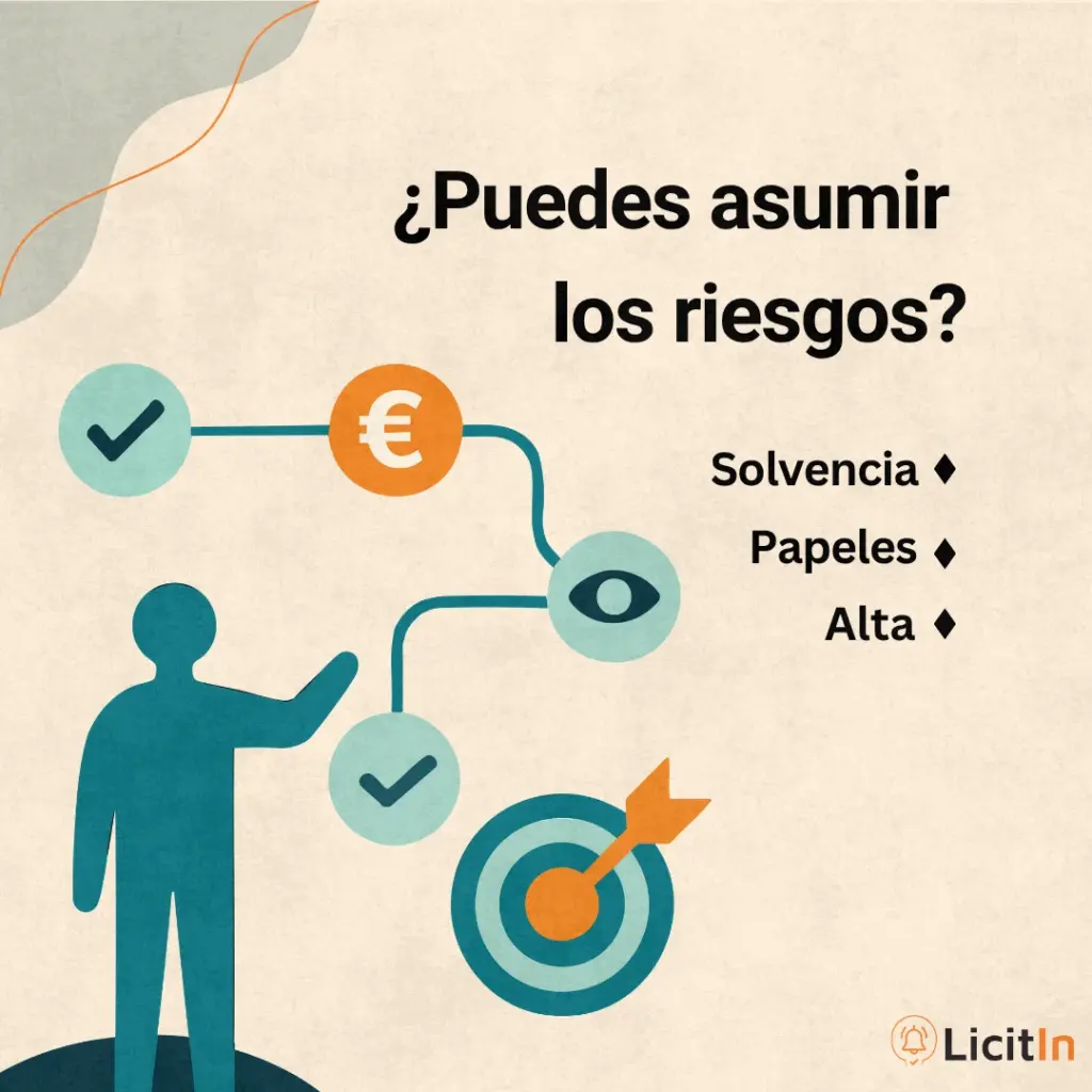 ¿Cómo saber si una licitación pública encaja con tu startup? LicitIn, InferIA – Evaluación de riesgos: solvencia, papeles, alta y ejecución.