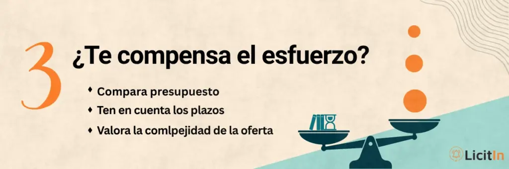 Visual del paso 3 de la guía creada por LicitIn e InferIA: ¿Te compensa el esfuerzo?